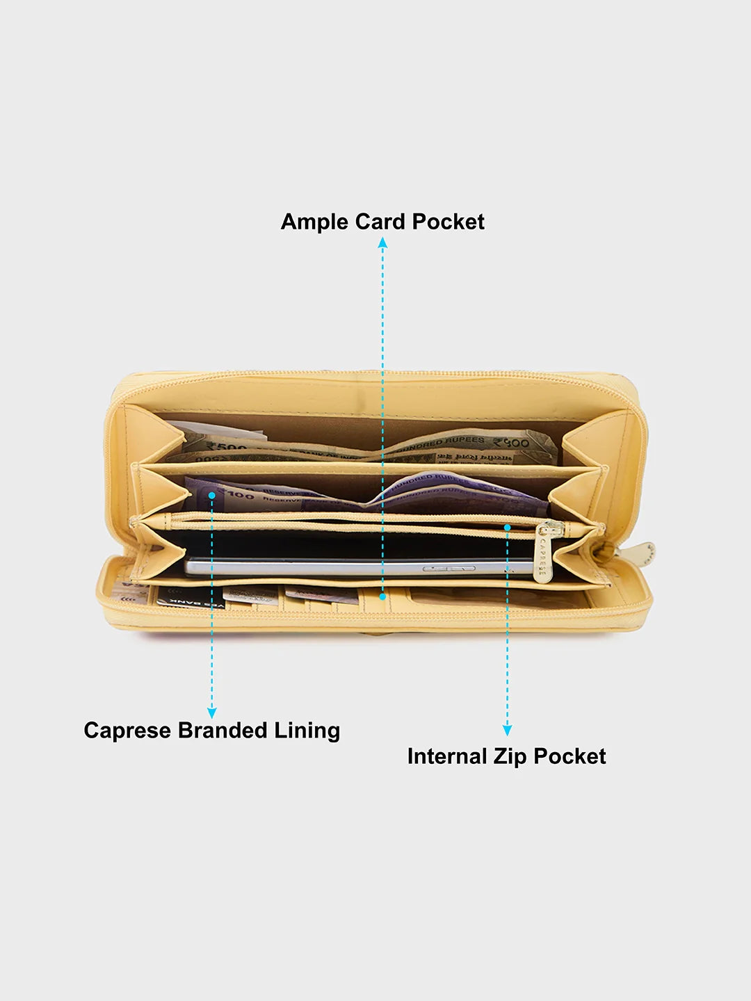 Caprese Shanaya Large Yellow Printed Zip Around Wallet - Image 4